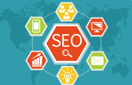 seo优化